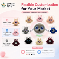 Robot animal de compagnie IA multimodal avec caméra, capteur vocal et tactile, affichage émotionnel LED, 5 modèles IA, plus de 20 langues, gyroscope, mise à niveau OTA, peluche