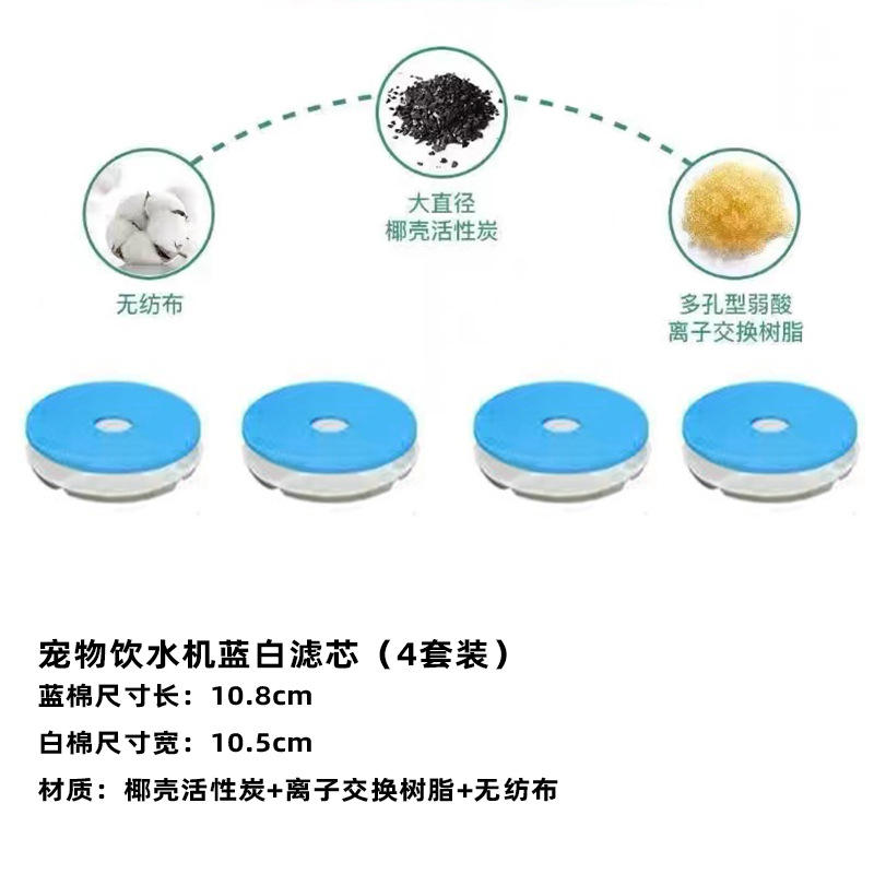 ตลับกรองสีขาว ชุดผ้าฝ้ายสีน้ำเงิน 4P