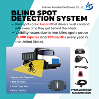 Radar micro-ondes DVS 77 GHz, système de détection des piétons ADAS, système d'information sur les angles morts BSIS pour camion, bus, fourgonnette, avec protection étanche