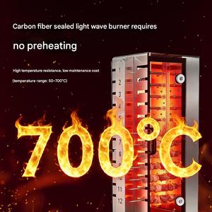 เตาบาร์บีคิวไฟฟ้าสำหรับใช้งานเชิงพาณิชย์ แบบไร้ควัน หมุนอัตโนมัติ สำหรับย่างเคบับเนื้อแกะ เหมาะสำหรับร้านขายอาหาร - Product Image 2