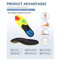 Semelles intérieures de sport en PU souple avec technologie 4D Cloud pour chaussures, élasticité et adhérence, fournisseurs et fabricants Poron