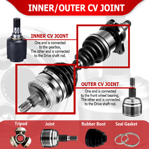 Gdst OE tiêu chuẩn phía trước <span class=keywords><strong>CV</strong></span> Trục ổ trục bên trong bên ngoài <span class=keywords><strong>CV</strong></span> Doanh OP-002 844051 cho Opel - Product Image 2
