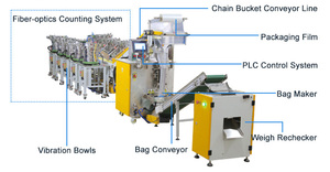 Máquina Automática de Conteo y Empaquetado de Tornillos con 6 Alimentadores Vibratorios - Product Image 3
