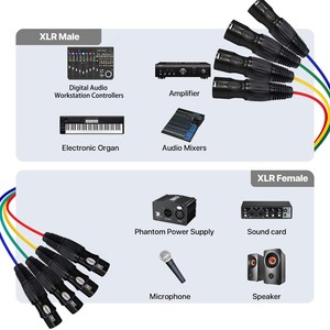 <span class=keywords><strong>Cable</strong></span> de Señal de Audio XLR de 4 Canales y 3 Pines, 1M OFC, 4 Machos a 4 Hembras, Cubierta de PVC, Doble Blindaje para Micrófono, Transmisión y Grabación - Product Image 4