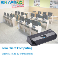 SHAREVDI Bureau à distance à double écran 1*HD-MI 1*VGA Prise en charge de l'ordinateur Win7//8/9/10 Linux Client léger