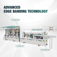Machine automatique de chantournage pour panneaux de meubles industriels, bois, PVC et bandes de bois massif