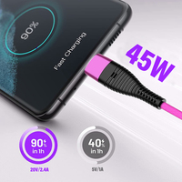 Kabel pengisi daya ponsel, Usb C 2.0 konektor C ke C 60w Pd Rainbow Tipe C