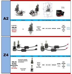 HSL-<span class=keywords><strong>Catalogue</strong></span> des phares à LED H1 H3 H4 H13 9004 9005 9006 9007 H7 D1 D2 D3 D4 Kit de conversion d'ampoule de phare à LED Phare de voiture - Product Image 6