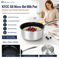 Ustensiles de cuisine haut de gamme sans PFAS, revêtement céramique KFCC G8, écologiques, micro-points, acier inoxydable 5 couches, marmite à soupe, casserole à lait, batterie de cuisine