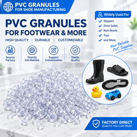 Granulés de PVC souple transparents pour semelles de chaussures, pantoufles, bottes de pluie, chaussures en gelée – Matière première pour moulage par injection de composé PVC flexible