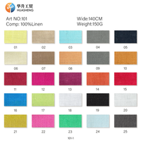 Tissu 100% lin certifié GOTS Oeko-Tex 100, antistatique, pour chemises, robes, pantalons, vêtements de mode, artisanat, OEM ODM disponible