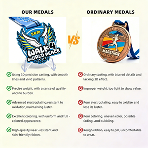 Medalla Deportiva Personalizada <span class=keywords><strong>de</strong></span> Metal Chapado en Oro con Temática <span class=keywords><strong>de</strong></span> <span class=keywords><strong>la</strong></span> Paloma <span class=keywords><strong>de</strong></span> <span class=keywords><strong>la</strong></span> Paz, 5KM Walk 4 World, Impresión en Letterpress con Colores Vibrantes para Eventos y Competiciones - Product Image 4