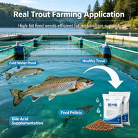 Additif alimentaire à 30% d'acides biliaires pour protéger le foie, améliorer le FCR et prévenir l'hyperlipidémie chez la truite arc-en-ciel, le saumon et les poissons d'eau froide en aquaculture