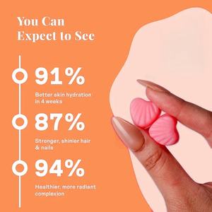 Gummies de collagène multi-vitamines à marque privée OEM/ODM pour la beauté des cheveux, de la peau et des ongles, soutien anti-rides pour adultes - Product Image 3