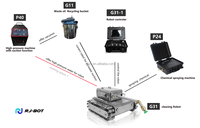 G31 RJ-BOT Commercial Hood Vent Cleaning Equipment Robottino Pulizia Cana Fumaria Chimney Robot