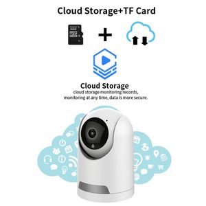 Mini Cámara CCTV Inteligente 1080P, Visión Nocturna, Inalámbrica, Seguridad, <span class=keywords><strong>Webcam</strong></span> Interior, Seguimiento Humanoide, Wifi, Audio Bidireccional, On-vif, Ptz, Ip, NVR - Product Image 3