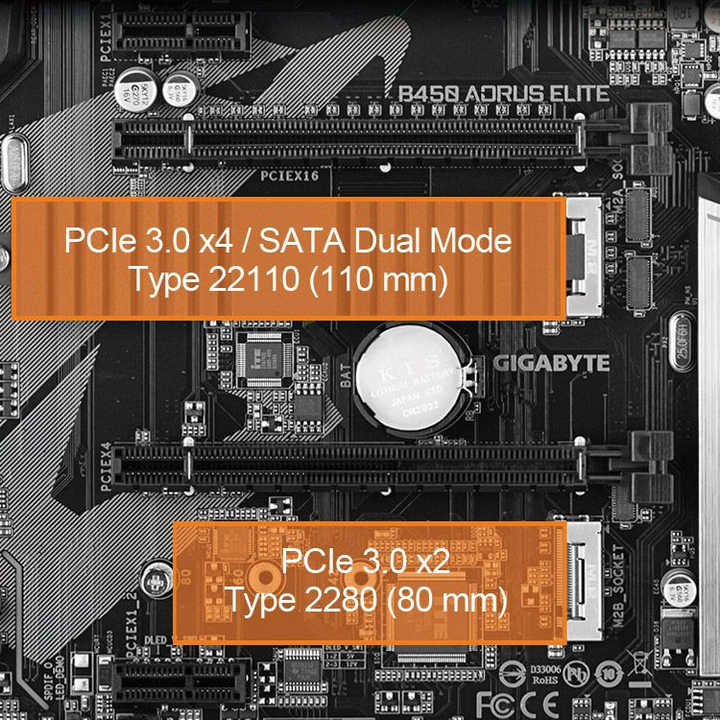 GIGABYTE B450 AORUS ELITE AMDAM4ソケット使用ゲーミングマザーボード