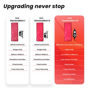 IDEATHERAPY, máquina de terapia de luz Led profesional a prueba de agua, estera de terapia de luz roja, terapia de luz Led, manta de terapia de luz roja - Product Image 5