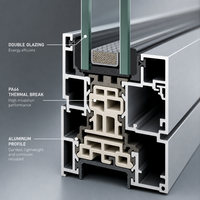 Porte coulissante panoramique de luxe en aluminium à rupture de pont thermique avec moustiquaire intelligente, haute efficacité énergétique pour projet de villa