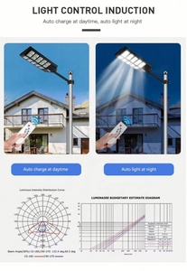 Farola Solar Inteligente IP65 Todo en Uno con Sensor de Movimiento para Iluminación de Carreteras al Aire Libre - Product Image 6