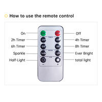 Offres Spéciales lumières LED sans flamme décoration pilier verre bougies électriques LED ensemble de bougies avec télécommande