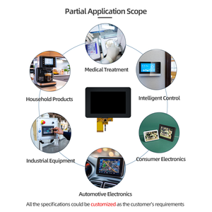 5 5inch 480x854 square Tft <strong>Lcd</strong> Capacitive Touch Screen <strong>Module</strong> <strong>Displays</strong> for Smart Access <strong>Control</strong> - Product Image 4