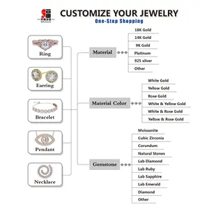 BaiFu Custom הגר"א יהלומי אבן רופף Moissanite