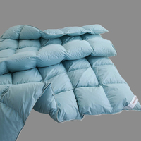 Housse de couette en tissu 100% coton résistant au duvet pour le remplissage de la couette