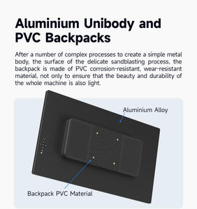 Pantalla LCD Duradera de 18.5 Pulgadas H185FPH para Equipos Electrónicos - Product Image 5