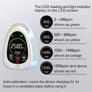 Détecteur <span class=keywords><strong>de</strong></span> gaz WiFi Tuya 5-en-1 PT01, capteur <span class=keywords><strong>de</strong></span> CO2 NDIR, alarme <span class=keywords><strong>de</strong></span> fumée, moniteur <span class=keywords><strong>de</strong></span> qualité <span class=keywords><strong>de</strong></span> l'air, batterie rechargeable 1600 mAh, application Smart Life - Product Image 4