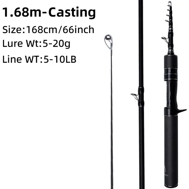 Casting de 168&nbsp;m