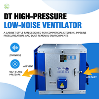 Ventilateur de ventilation robuste, ventilateur de cabinet centrifuge anti-vibration pour cuisine commerciale