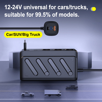 Estación de Carga para Asiento Trasero de Coche, 187W, Cargador USB C PD Multidispositivo, Divisor de 3 Tomas de Corriente, 1 Año de Garantía, para Viajes Familiares, Camioneta, Furgoneta, SUV