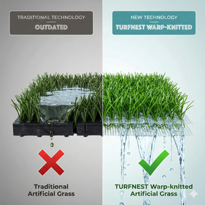 Césped <span class=keywords><strong>Artificial</strong></span> Verde Grueso de Felpa, Directo de Fábrica, Duradero, Ideal para Mascotas, Perfecto para Jardín, Patio y Paisajismo Exterior - Product Image 4