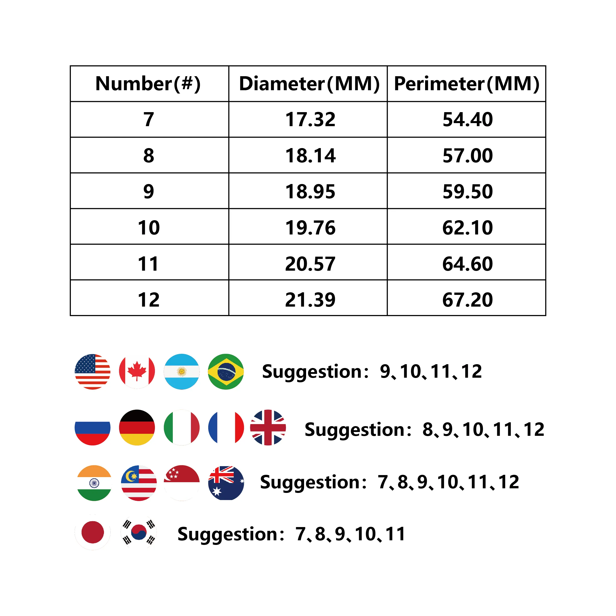 anel de monitoramento de saúde anéis inteligentes ouras anéis inteligentes