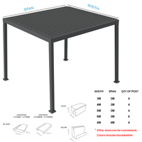 Pergola bioclimatique motorisée en aluminium avec lames orientables, kits de toit réglables motorisés, pergola à lames, sur mesure