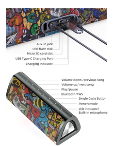 Loa không dây di động Mifa A10 + âm thanh nổi 360 ° Loa chống nước 20W IPX7 Thời gian chơi 24 giờ - Product Image 4