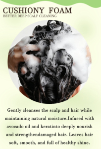 Private Label 100% <strong>Organic</strong> Avocado Deep Nourishes and Smooths Dry Keratin Hair Care Products - Product Image 6