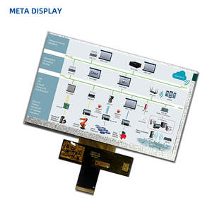 Pantalla LCD TFT de alto brillo MIPI de 7,0 pulgadas 800x480 legible con luz solar para uso industrial - Product Image 1