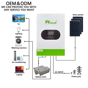 FY Inverter tenaga surya Off Grid, Inverter tenaga surya 5KW 3KW untuk rumah