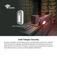 Capteur de surveillance de l'intensité lumineuse en temps réel BLE Tag Enregistreur de données portable Moniteur d'intensité lumineuse Lumière ambiante Capteur Bluetooth