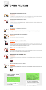 <span class=keywords><strong>Rhinoceros</strong></span> XINIU 4 3,5 Ton XN35 rupsgraafmachine ISO CE EPA gecertificeerd, goedkoop en zeer efficiënt - Product Image 6