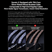 Écouteurs intra-auriculaires professionnels KZ Sonata X haut de gamme, audio 3,5 mm, son vocal détaillé avec aigus étendus 40 kHz