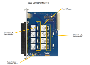 Sortie relais Form-C 8 points 2530 - Product Image 5