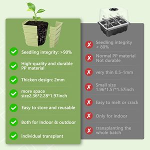 Bandeja <span class=keywords><strong>de</strong></span> Germinación Ecológica con Apertura Lateral, Paquete <span class=keywords><strong>de</strong></span> 4, 24 Celdas, Diseño Modular, Celdas Desmontables Extra Grandes <span class=keywords><strong>de</strong></span> 2.36x2.28 Pulgadas, Reutilizables - Product Image 6
