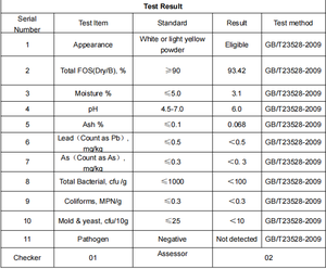 도매 90% 식품 등급 과당류 (FOS 90%) 분말 NON-GMO IP 감미료 가방 과당 올리고당 가격 - Product Image 3