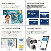 Impresora de Tarjetas de Identificación Magicard K Secure de Una o Dos Caras, 600DPI, con Funciones de Seguridad para Tarjetas de Visita y Acceso Temporal