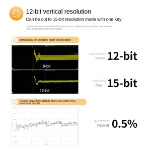 Máy hiện sóng 4 kênh tốc độ cao 200m dingyang với 2G lấy mẫu Bộ tạo tín hiệu đa kênh độ phân giải 12 bit sds824xhd - Product Image 4