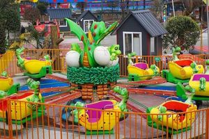 Manèges de fête foraine à vendre, manèges de parc d'attractions extérieurs et intérieurs en fibre de verre, métal et acier pour centres commerciaux - Product Image 2