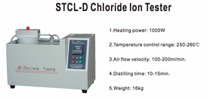 Testeur rapide d'ions chlorure pour le test de qualité des matériaux de béton et de ciment - Product Image 2